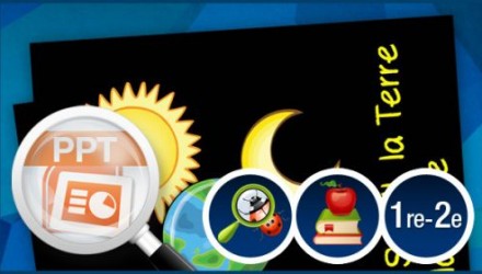 Le Soleil, la Terre et la Lune