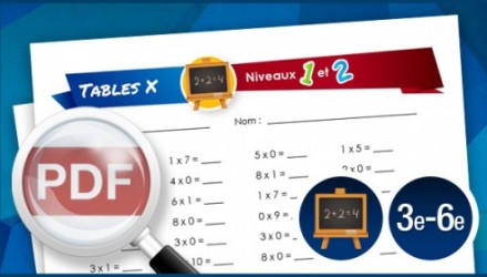 Tests de tables : multiplication et division