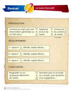 Savoirs_Texte_informatif