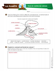 LaFeuilleMobile_Dans-le-ventre-du-volcan_5-6-06