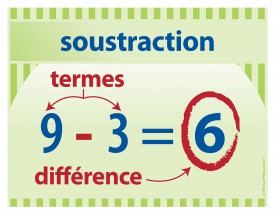 LaFeuilleMobile_Voc-operations_1-6_Page-b_2