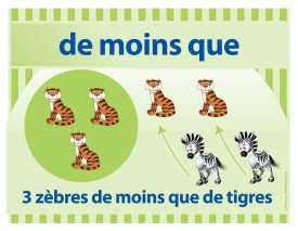 LaFeuilleMobile_comparaison_de-plus_de-moins1-4_Thumb-10